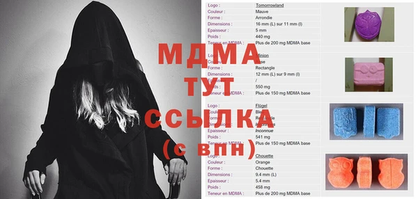 спиды Бугульма